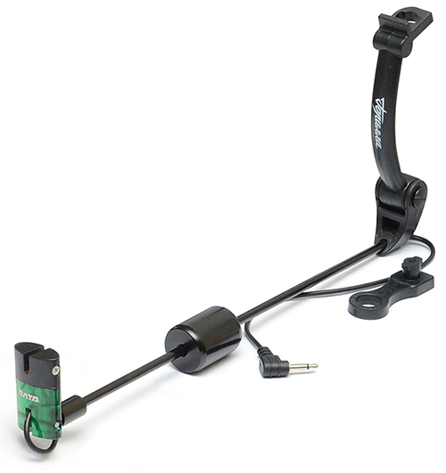 Indikator Gorilla 01