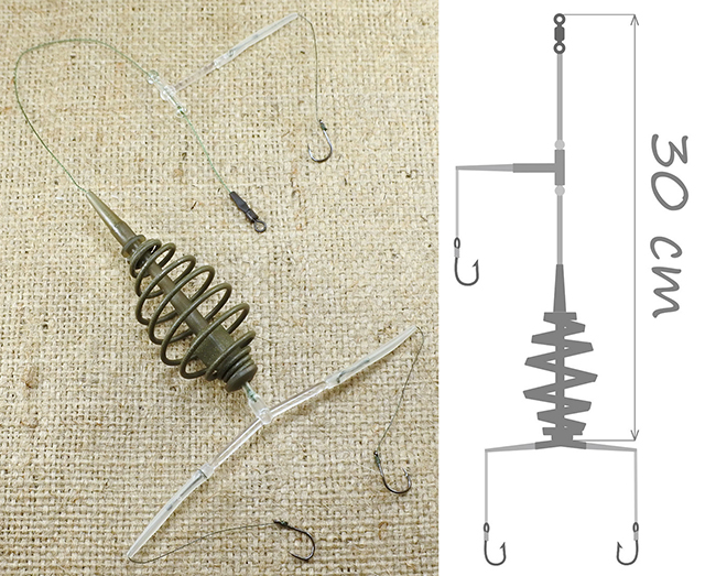 Удочка для ловли карпа. Монтаж донной снасти с кормушкой на карася. Оснастка донная ( 2 крючка ,кормушка 15гр,крючок №4). Кормушка ,снасть Карп карась фидер. Кормушка пружина для фидера оснастка.